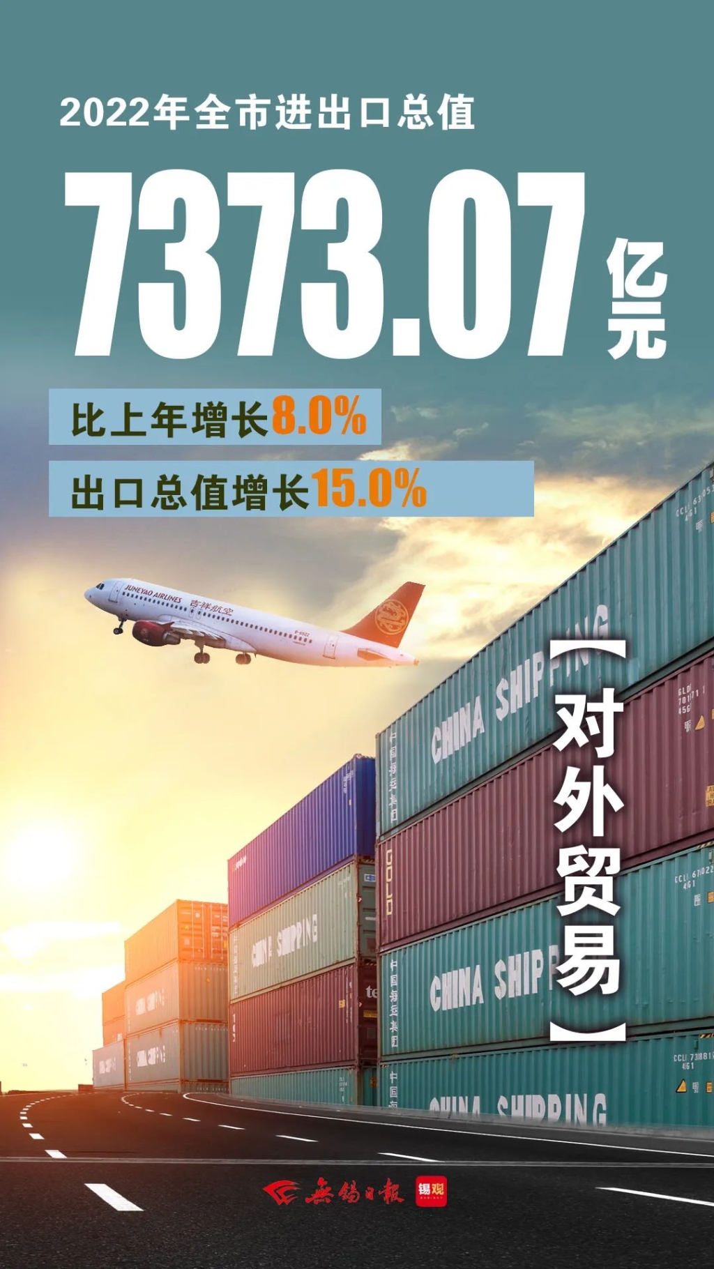 進(jìn)出口總值，增長(zhǎng)8.0%