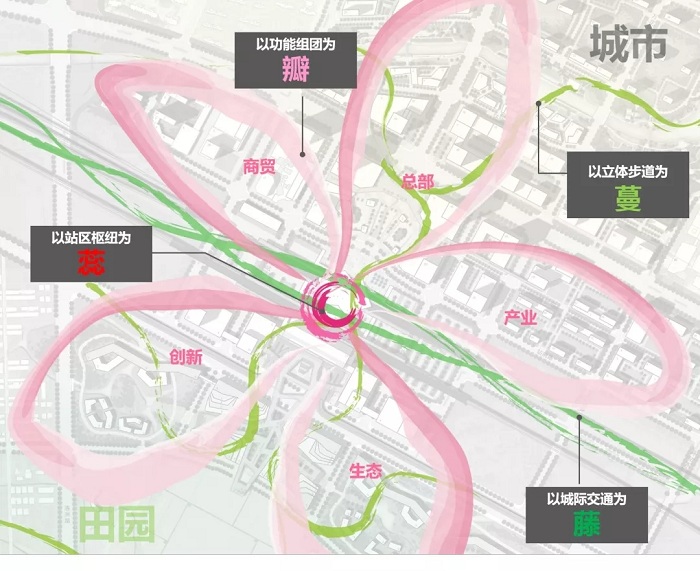 高鐵助推城市能級躍升 無錫深度融入長三角一體化發(fā)展