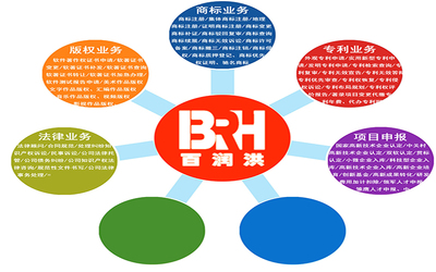 構建協同高效的知識產權服務生態圖