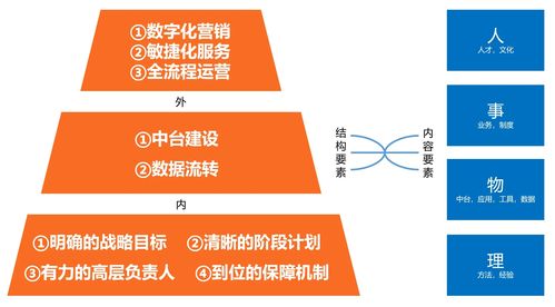 報(bào)復(fù)性消費(fèi)缺席，數(shù)字內(nèi)容制作服務(wù)領(lǐng)域迎來“報(bào)復(fù)性競(jìng)爭(zhēng)”